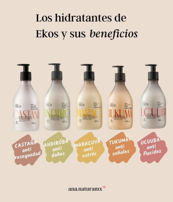 Hidratantes para cuerpo